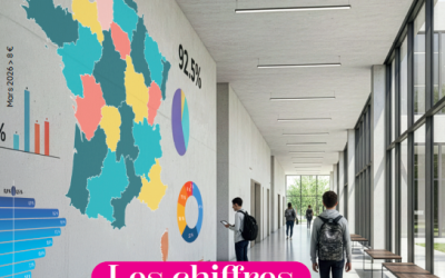 Les chiffres 2025-2026 de l&rsquo;EC